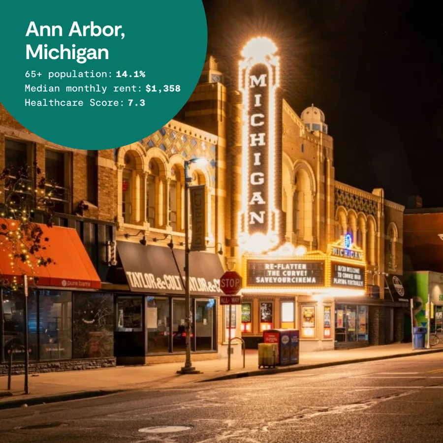 A square ad: a lit old theater marquee on a night street, a green circle in the corner with the town's name, its retiree share, rent and healthcare score.