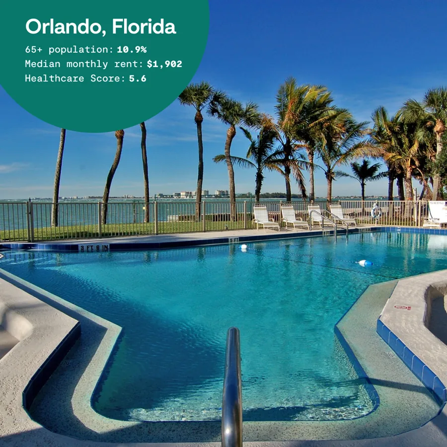 A square ad: a turquoise pool lined with palms by the water, a green circle in the corner naming the city with its retiree share, rent and healthcare score.